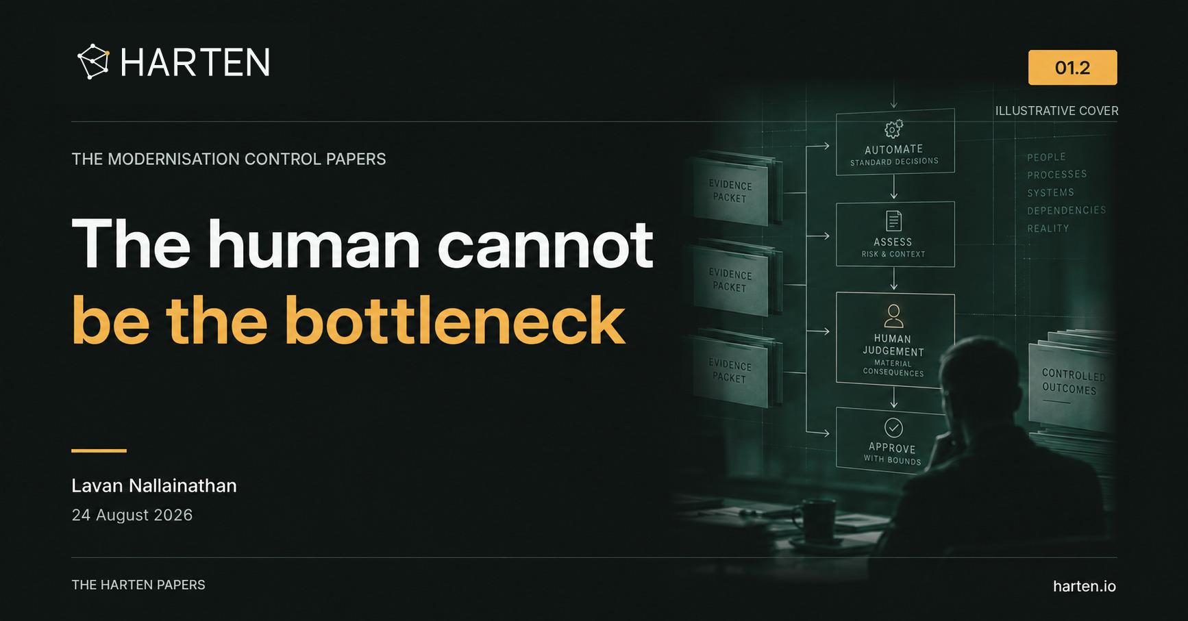 Illustrative Harten paper cover: The human cannot be the bottleneck