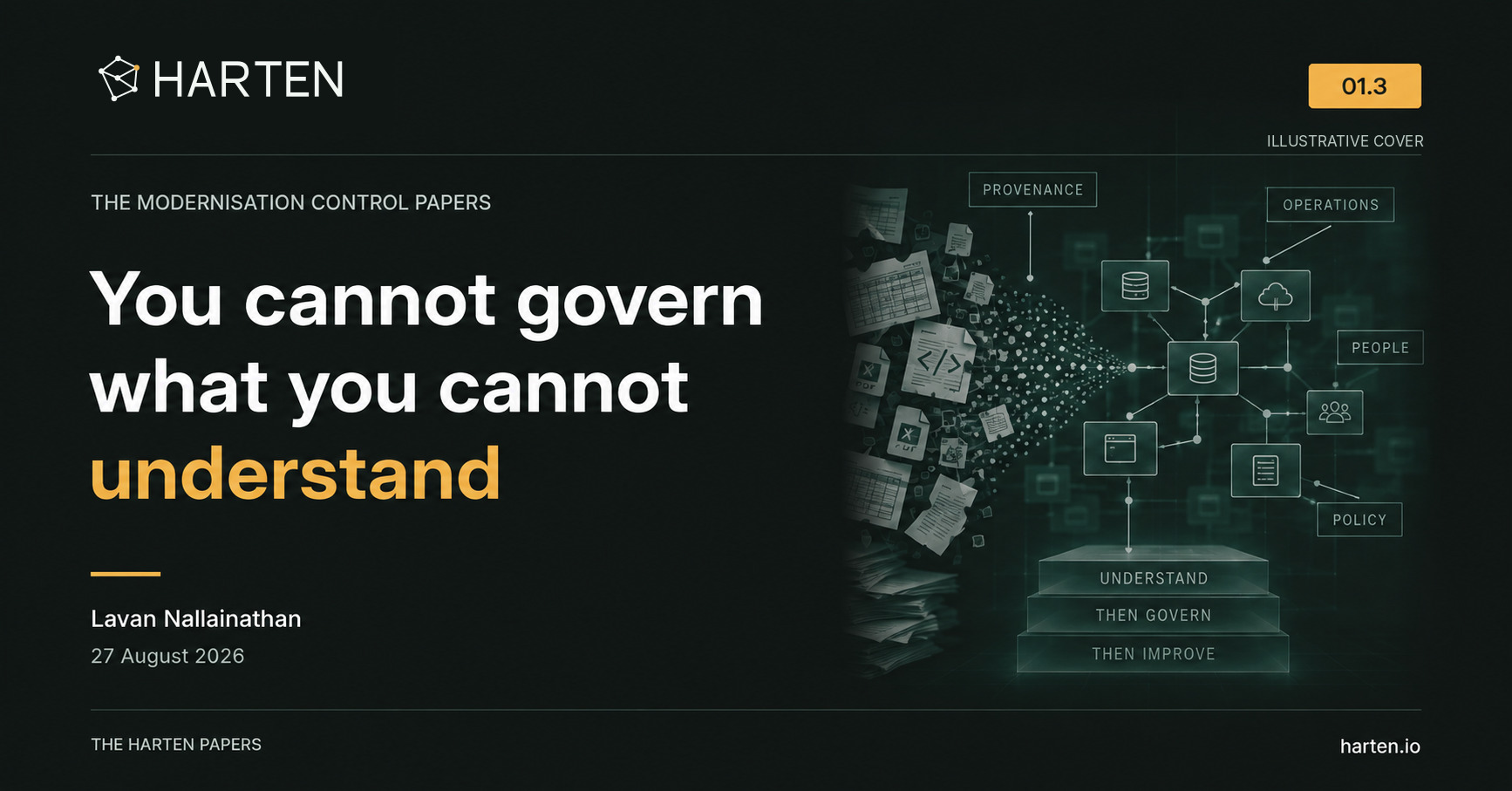 Illustrative Harten paper cover: You cannot govern what you cannot understand