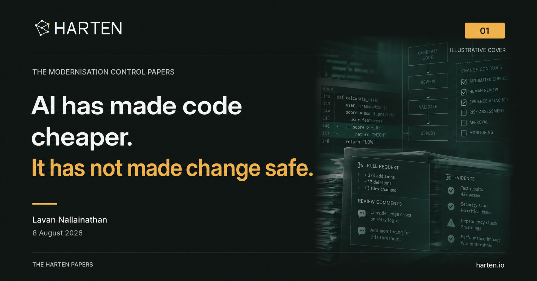 Illustrative Harten paper cover: AI has made code cheaper. It has not made change safe.