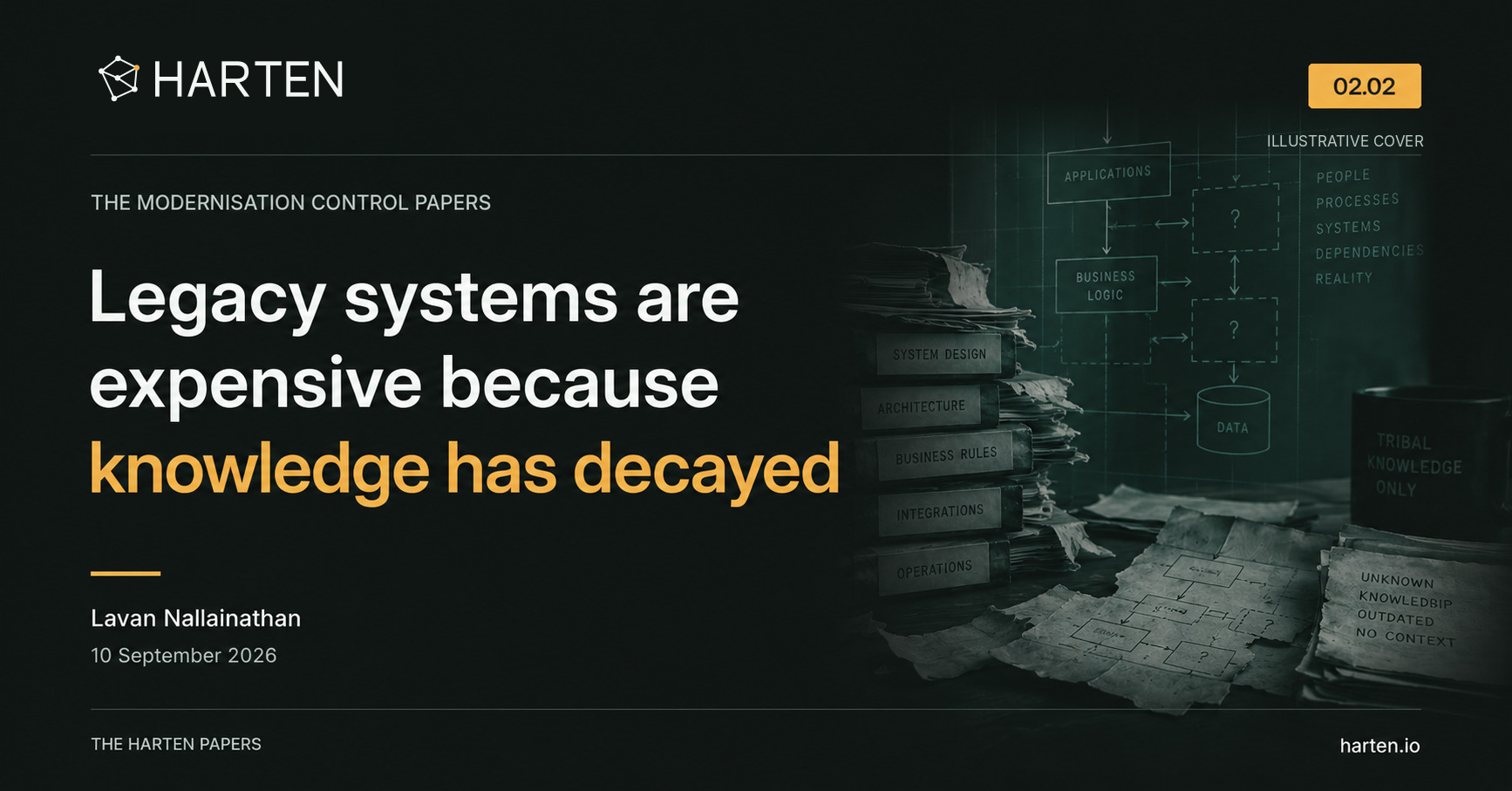 Illustrative Harten paper cover: Legacy systems are expensive because knowledge has decayed
