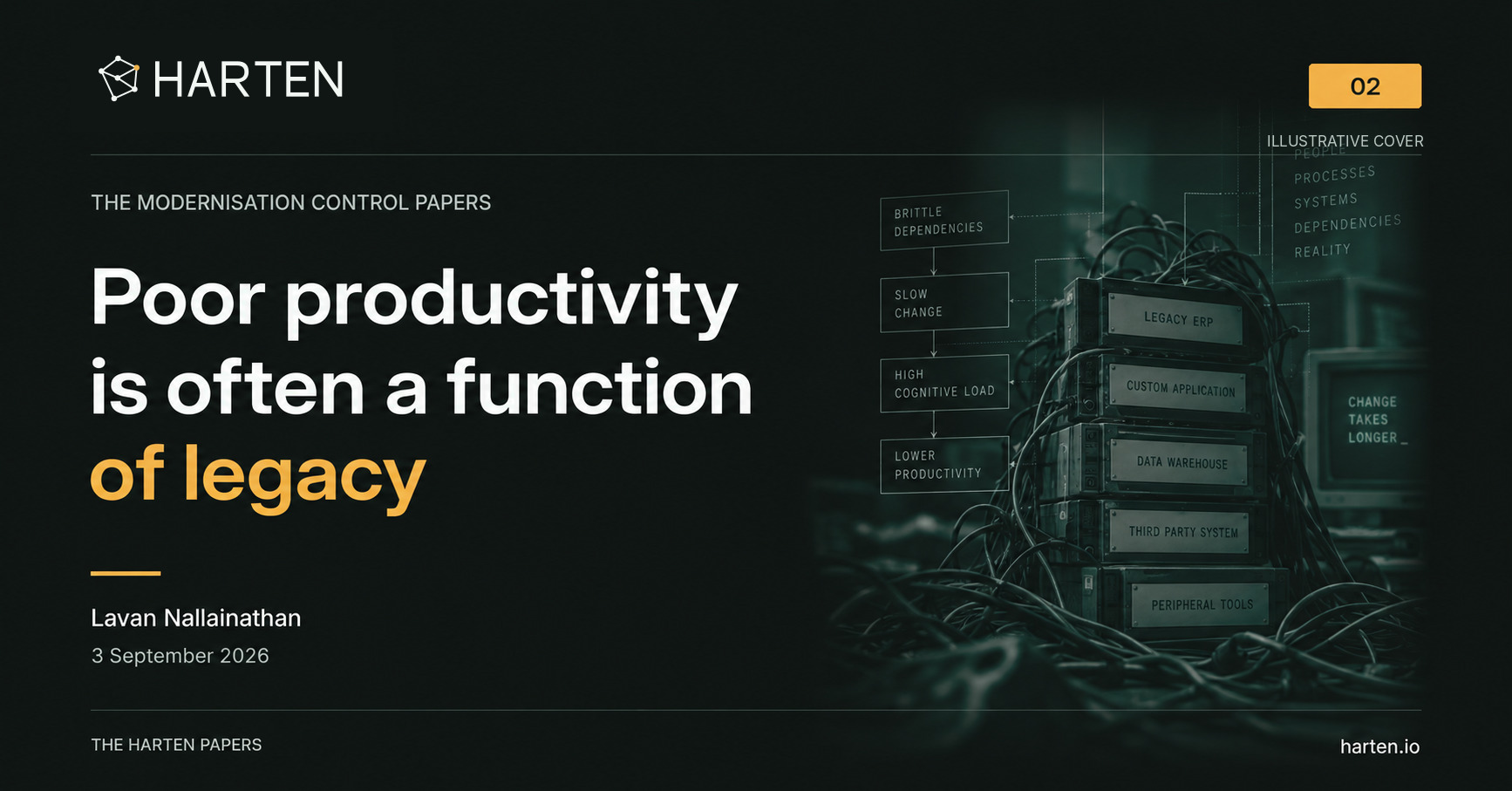 Illustrative Harten paper cover: Poor productivity is often a function of legacy