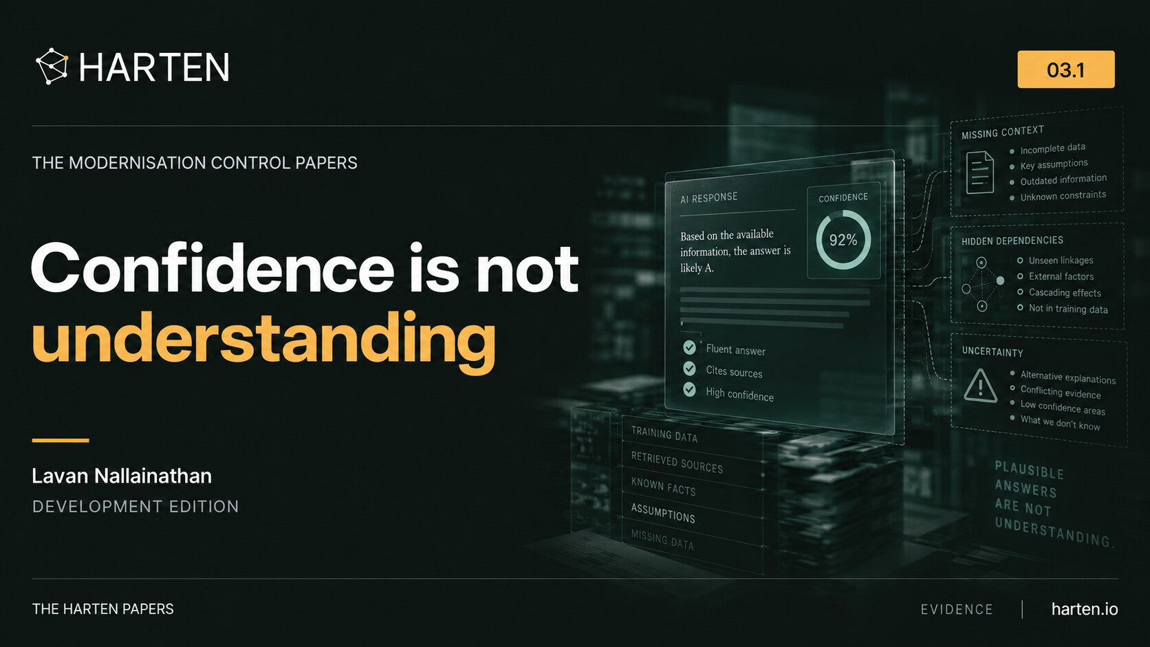 Illustrative Harten paper cover: Confidence is not understanding