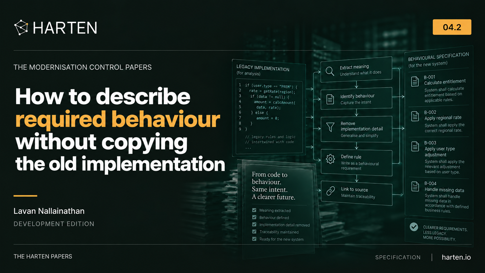Illustrative Harten paper cover: How to describe required behaviour without copying the old implementation