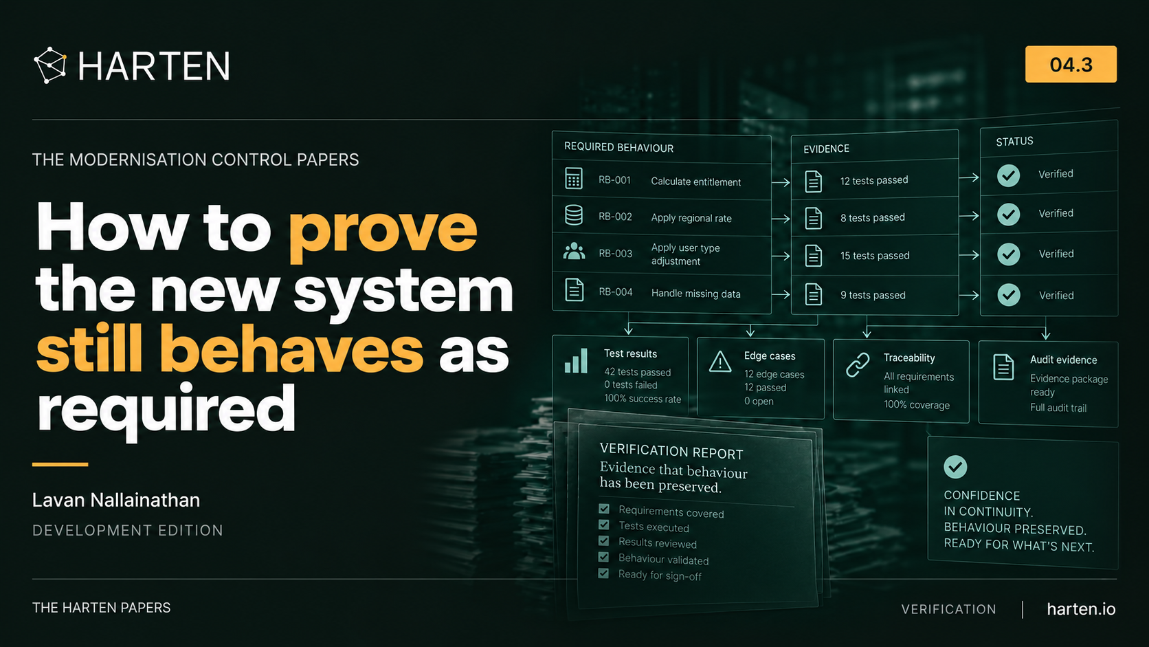 Illustrative Harten paper cover: How to prove the new system still behaves as required