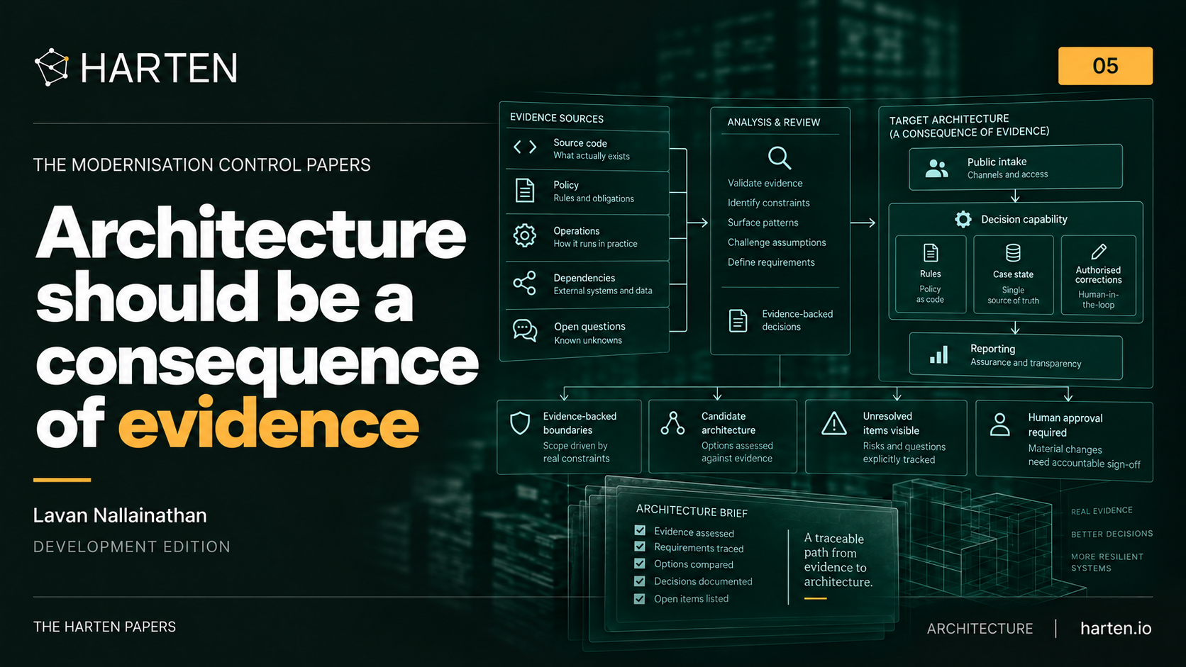Harten Modernisation Control Paper 05 cover: Architecture should be a consequence of evidence. Evidence sources lead through analysis and review to a proposed target architecture.