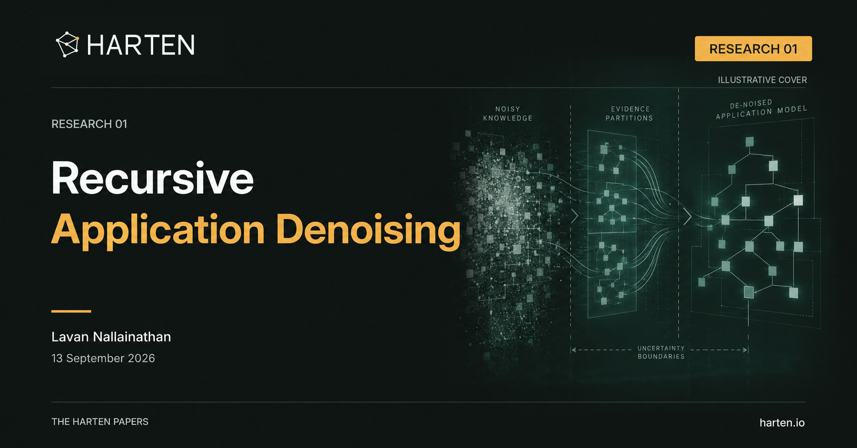 Illustrative Harten paper cover: Recursive Application Denoising