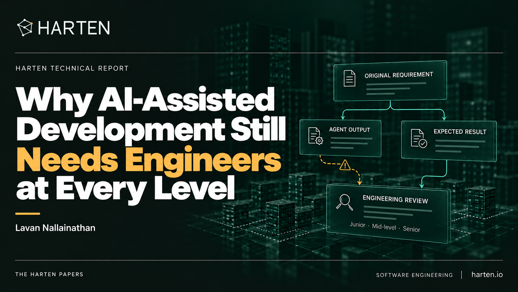 Illustrative Harten cover for Why AI-Assisted Development Still Needs Engineers at Every Level, by Lavan Nallainathan. The diagram connects the original requirement, agent output and expected result to engineering review, with junior, mid-level and senior engineers identified.